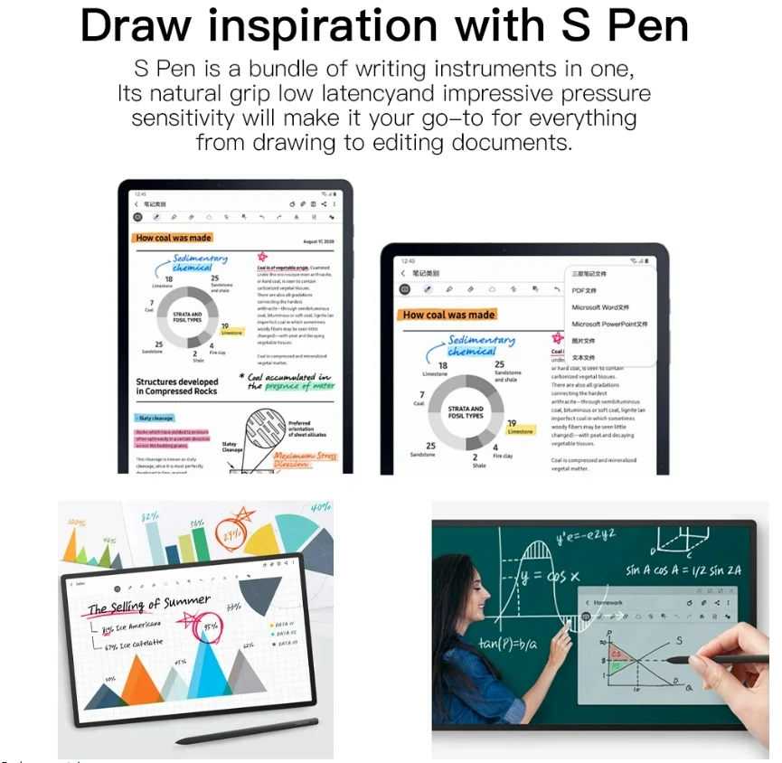 2025 Tablet Stylus S Pen for S - огляд і ціна Sticky Note Cube