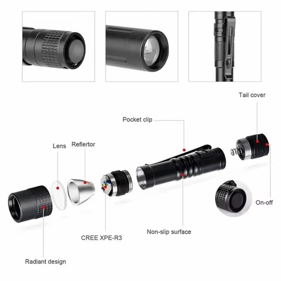 1-4PCS Mini Portable LED Pen L - огляд і ціна Stationery Supply